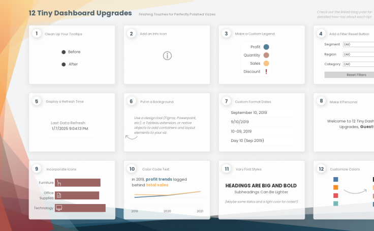 12 Tiny Dashboard Upgrades