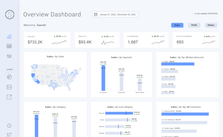 Superstore Dashboard