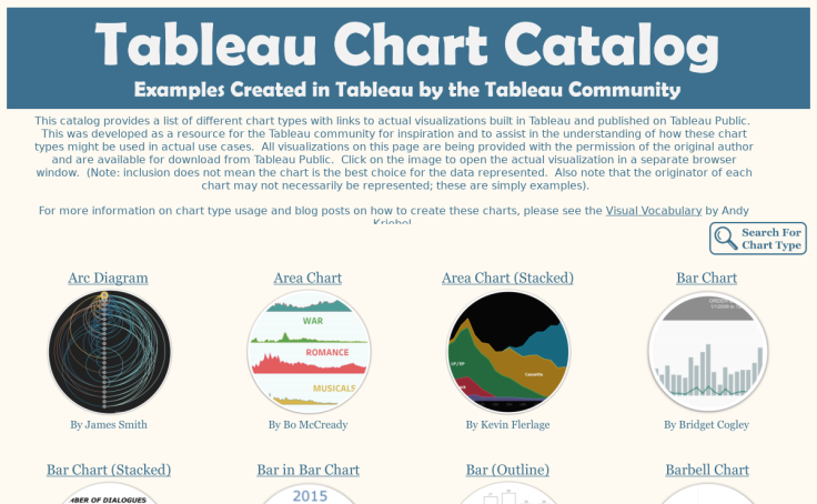 Tableau Chart Catalog